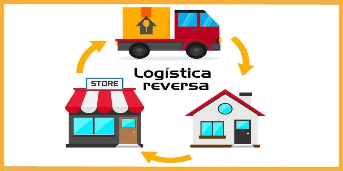 melhorar logística reversa