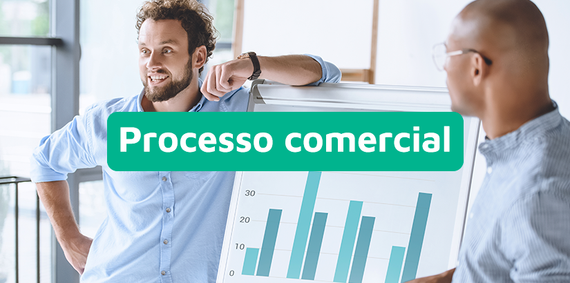 custo invisível de não ter processo comercial